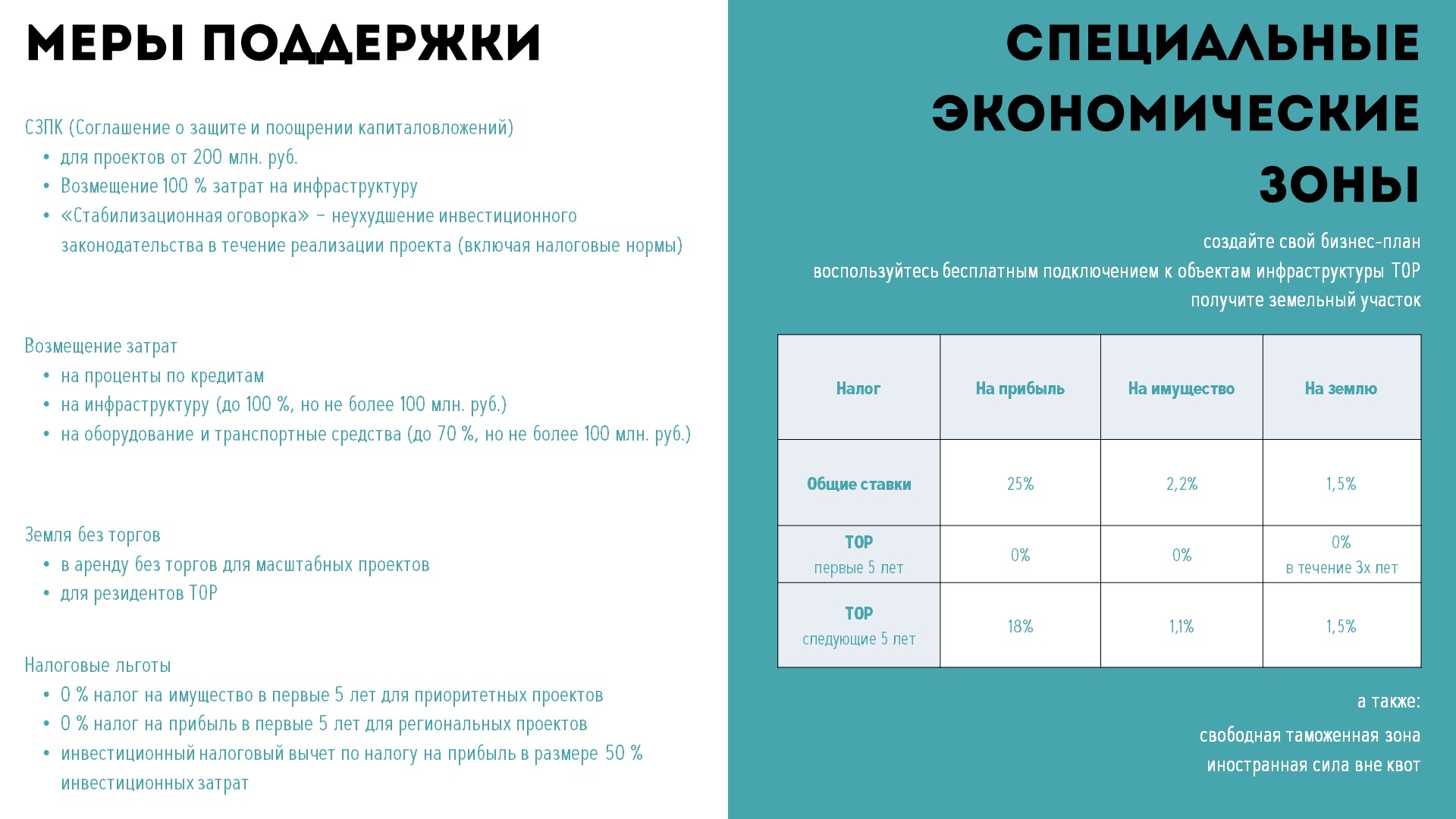 Презентация ТПЛУ Долинск